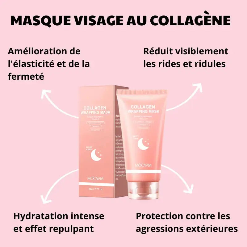 ⭐Rajeunir visiblement votre visage en 7 jours sans injections.